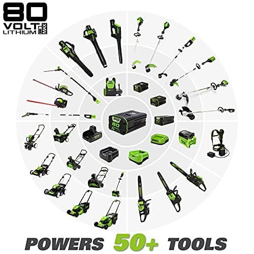 Greenworks Pro 80V 21-Inch Brushless Self-Propelled Lawn Mower, 4Ah Battery Included MO80L410 - Image 7