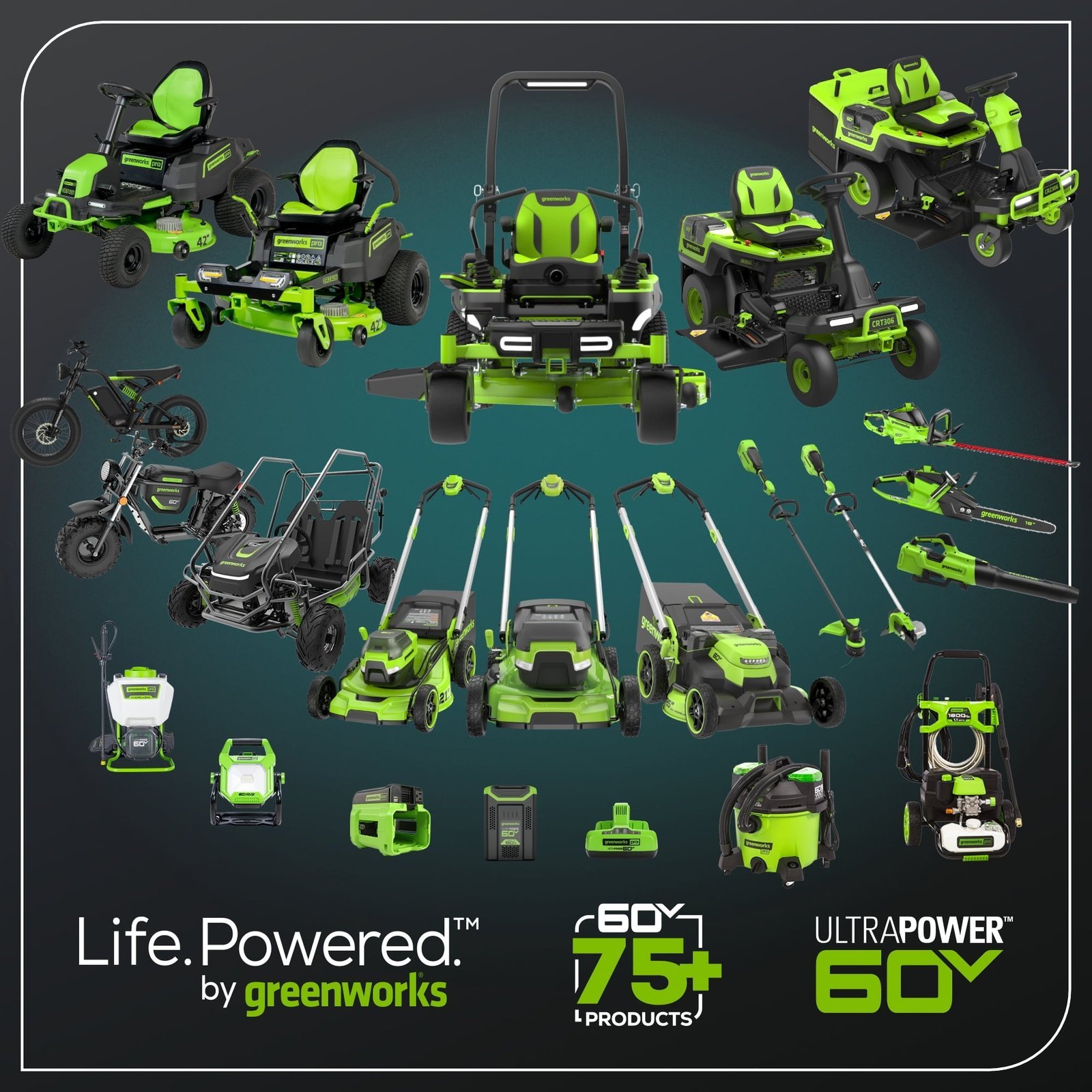 Greenworks 60V 21" Self Propelled Lawn Mower with (1) 8.0 Ah Battery & Rapid Charger 2546402 - Image 16