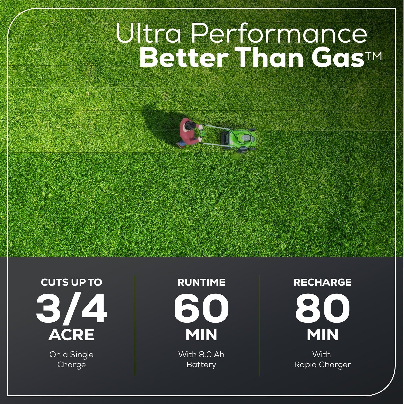 Greenworks 60V 21" Self Propelled Lawn Mower with (1) 8.0 Ah Battery & Rapid Charger 2546402 - Image 6