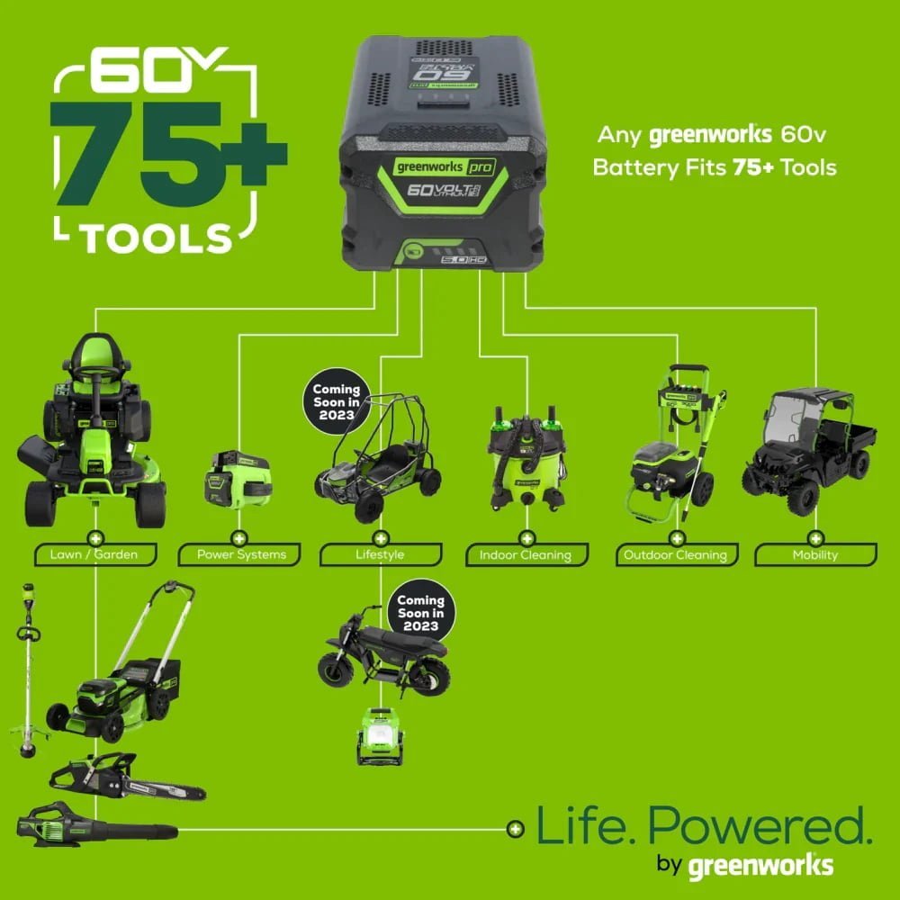 Greenworks 60V 21" Brushless Self-Propelled Battery Powered Lawn Mower + (2) 4.0Ah Batteries & Dual Port Charger - Image 2