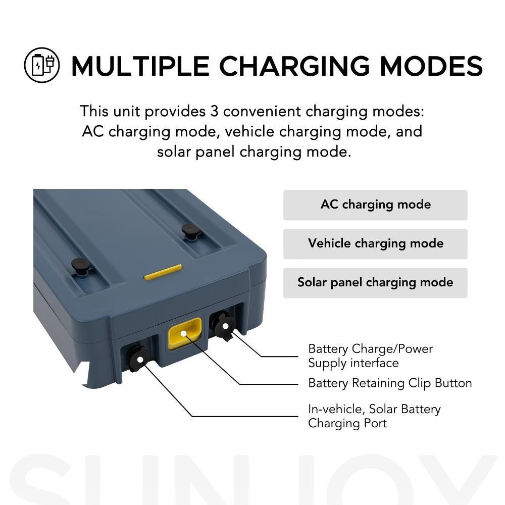 SUNJOY IceCove Portable Air Conditioner with Power Bank and Solar Panel for Outdoor Tents and Indoors - Blue - Image 17