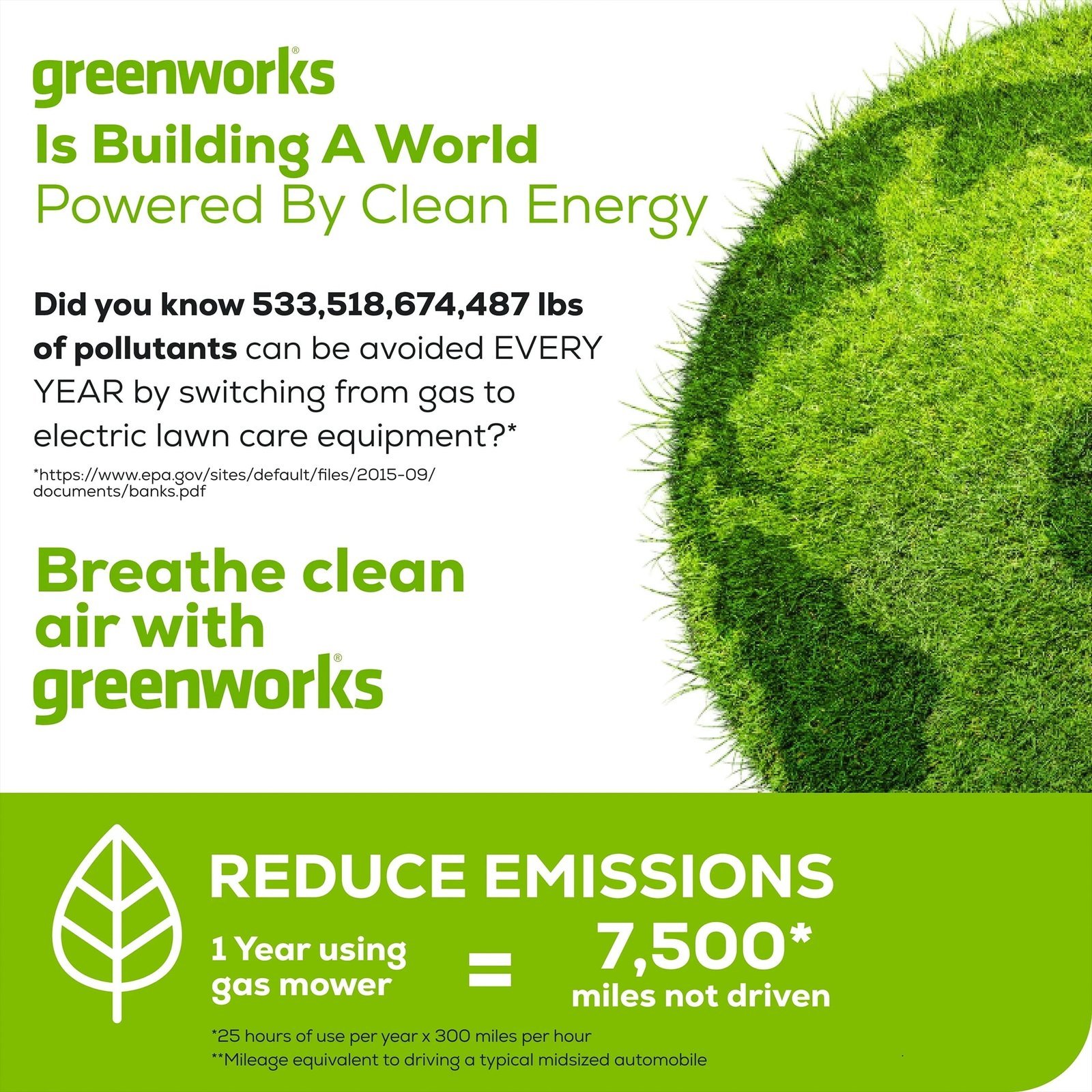 Greenworks 60V 25" Cordless Brushless Self-Propelled Mower + Two (2) 4.0Ah Batteries & Dual Port Charger - Image 13